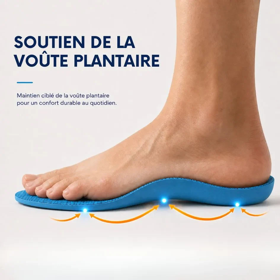 Santéllia+ Votre alliée pour des journées actives et sans douleur.