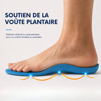 Santéllia+ Votre alliée pour des journées actives et sans douleur.