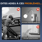 🎄🔥Offre spéciale 🔥 Lampe Solaire à Clip Extérieur avec Détecteur de Mouvement