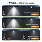 🎄🔥Offre spéciale 🔥 Lampe Solaire à Clip Extérieur avec Détecteur de Mouvement