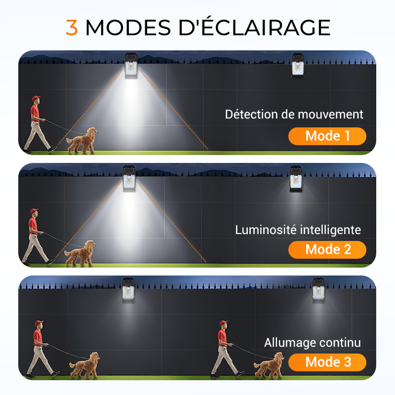 🎄🔥Offre spéciale 🔥 Lampe Solaire à Clip Extérieur avec Détecteur de Mouvement