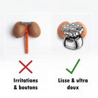 Rasoir électrique multifonction 7D – Sans fil, étanche et sans danger pour le visage, la tête et les zones intimes