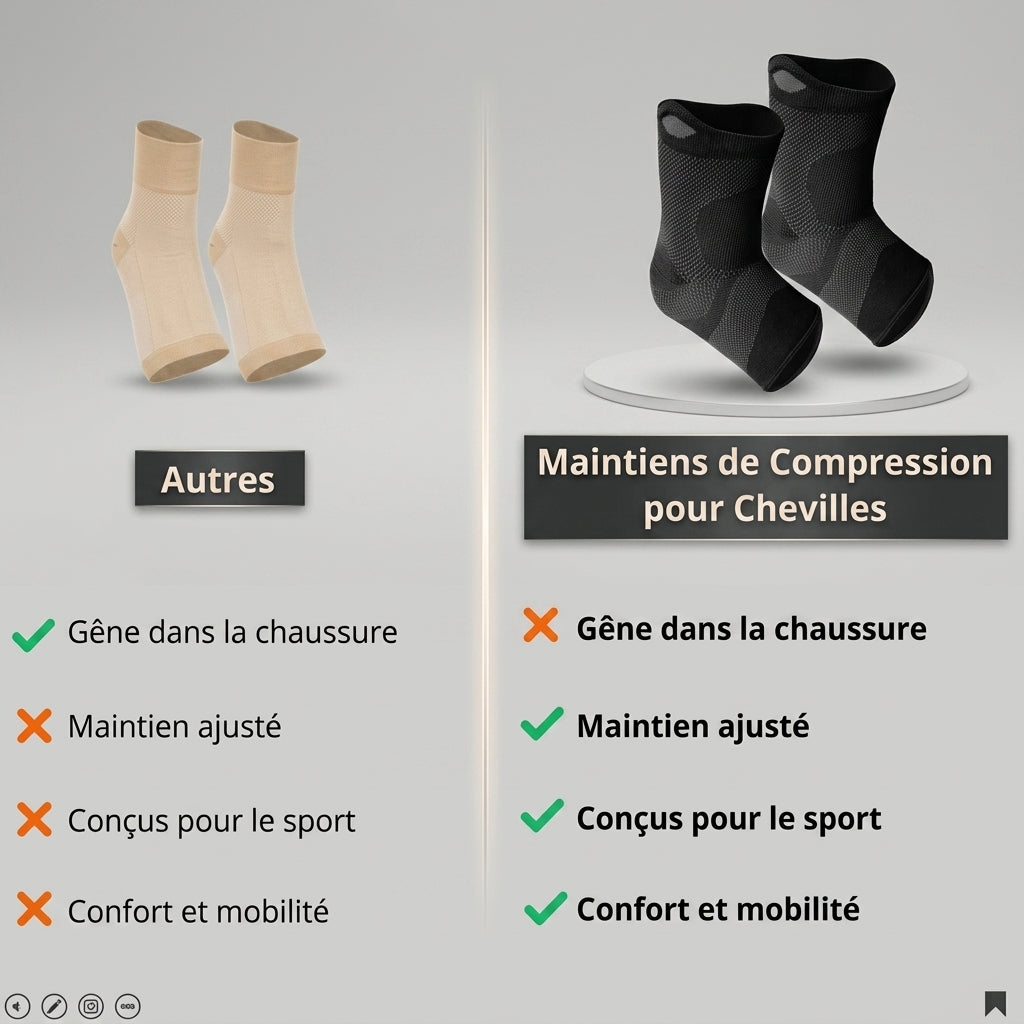 Maintien de Compression pour Chevilles V3