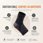 Maintien de Compression pour Chevilles V3