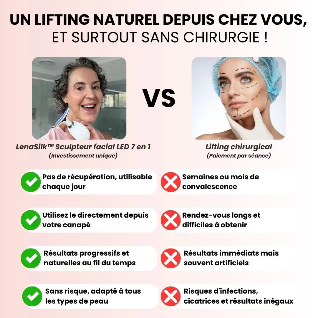 Sculptia™ : Sculpteur facial LED 7 en 1