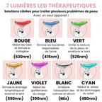 Sculptia™ : Sculpteur facial LED 7 en 1