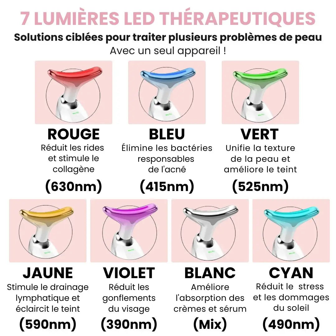 Sculptia™ : Sculpteur facial LED 7 en 1