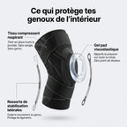 Genouillère pour artisans — protection toute la journée sans douleur