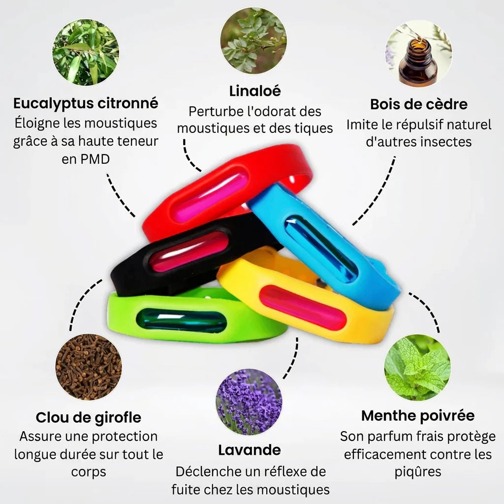 Bracelets anti-moustiques